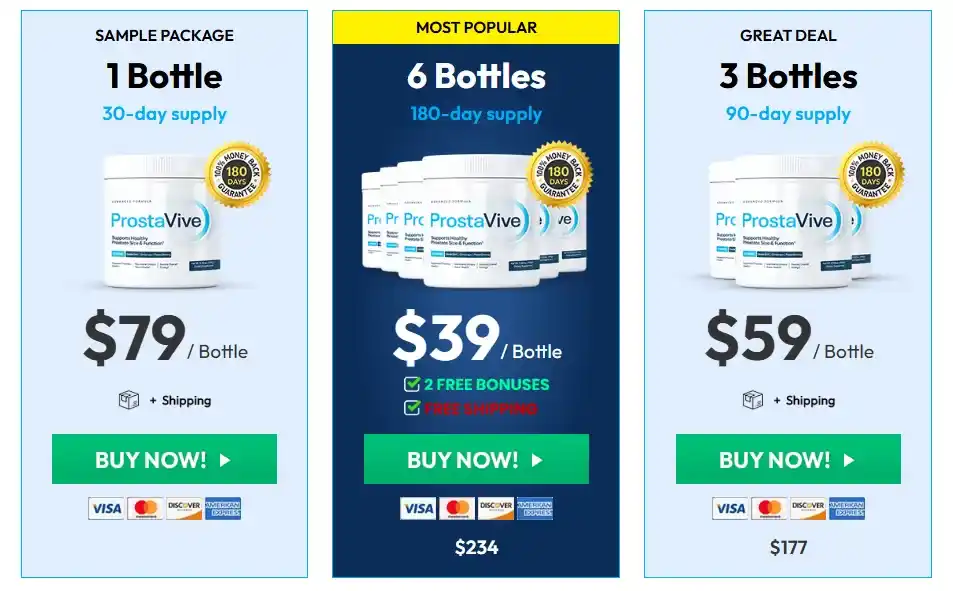 prostate defense price